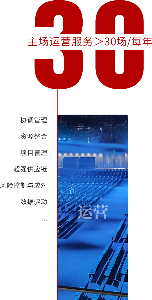 會展主場運營服務(wù)